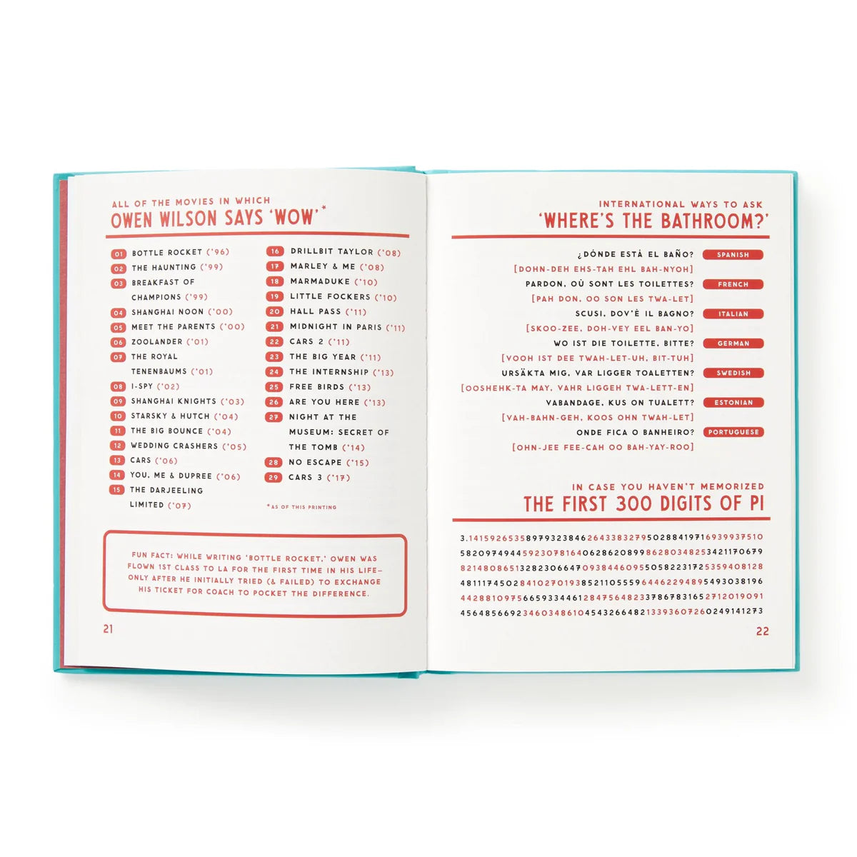 A Useful Guide to Useless Facts that are Kinda Useful