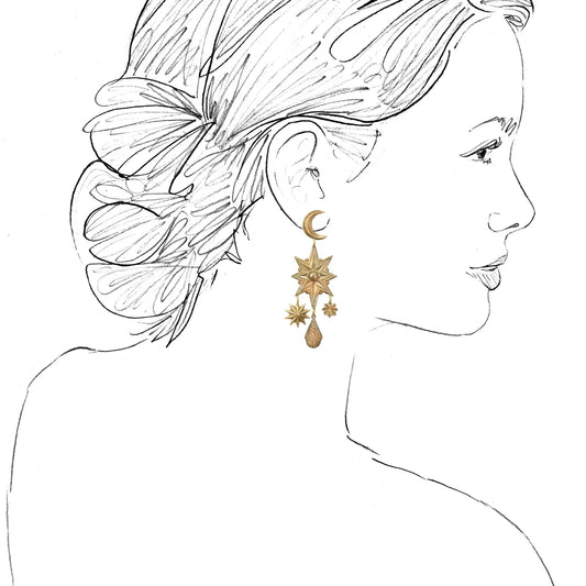 Astronomy Sun Moon + Stars Earrings