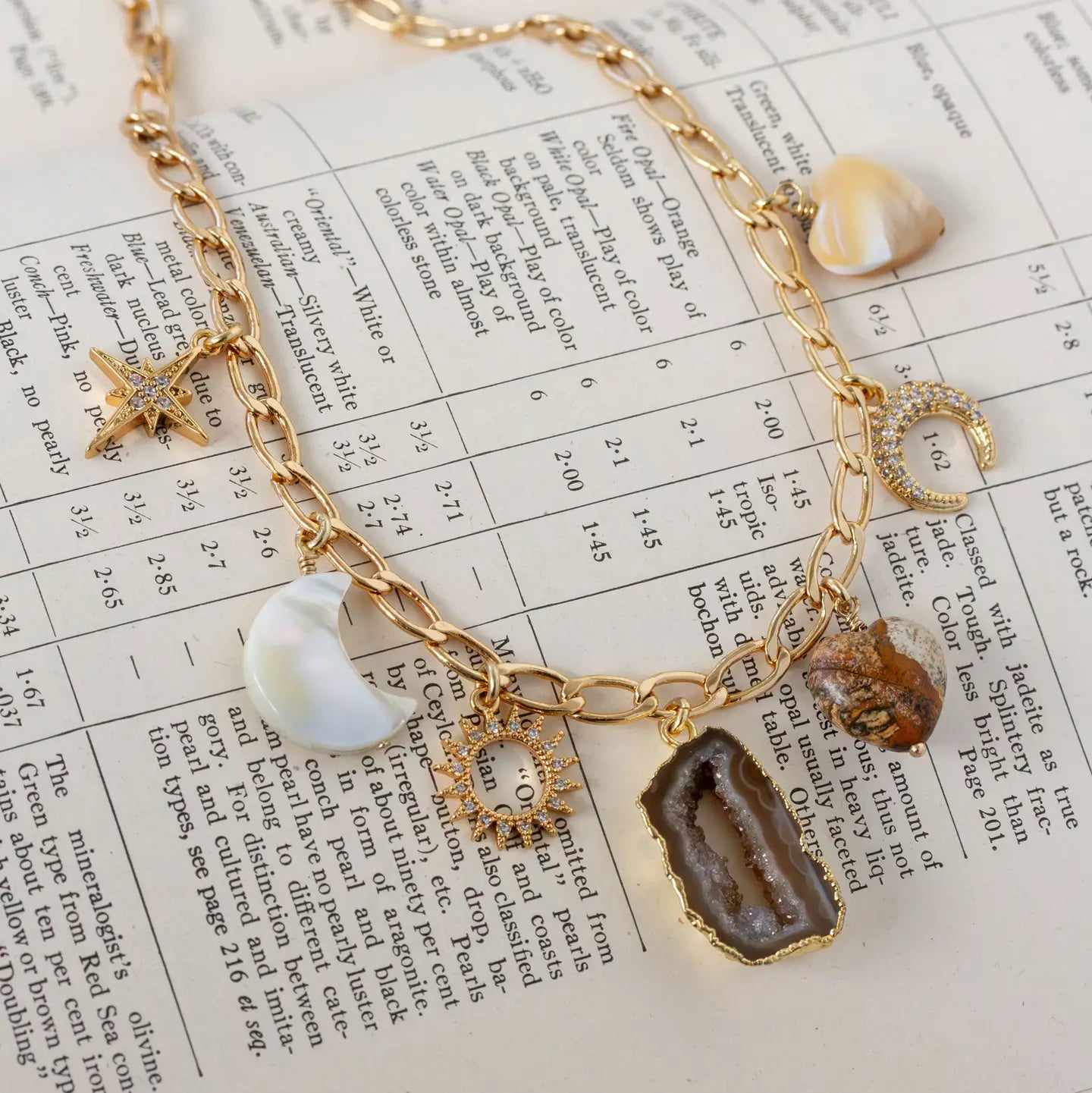 Jasper Sky Charm Necklace