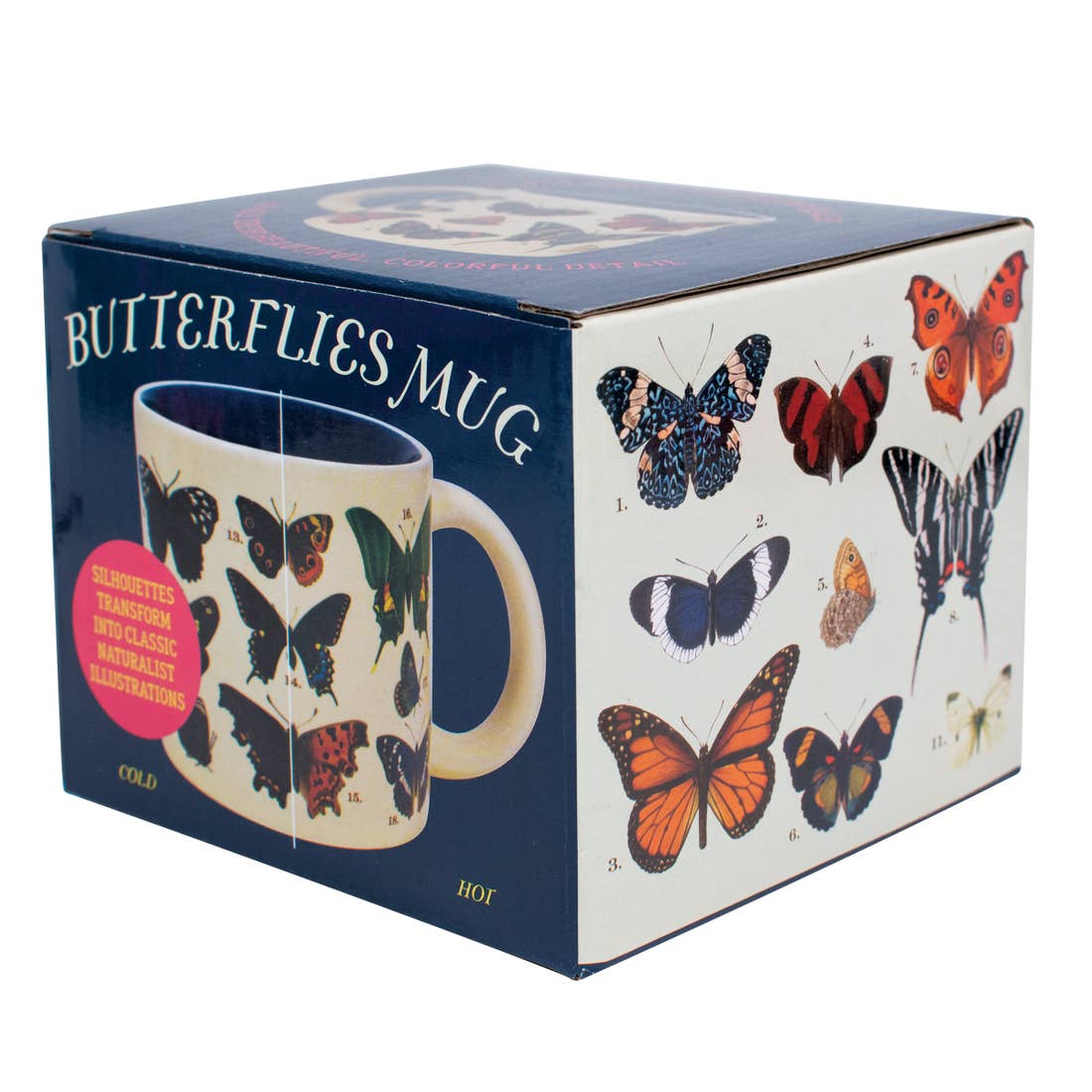 Butterflies heat changing mug